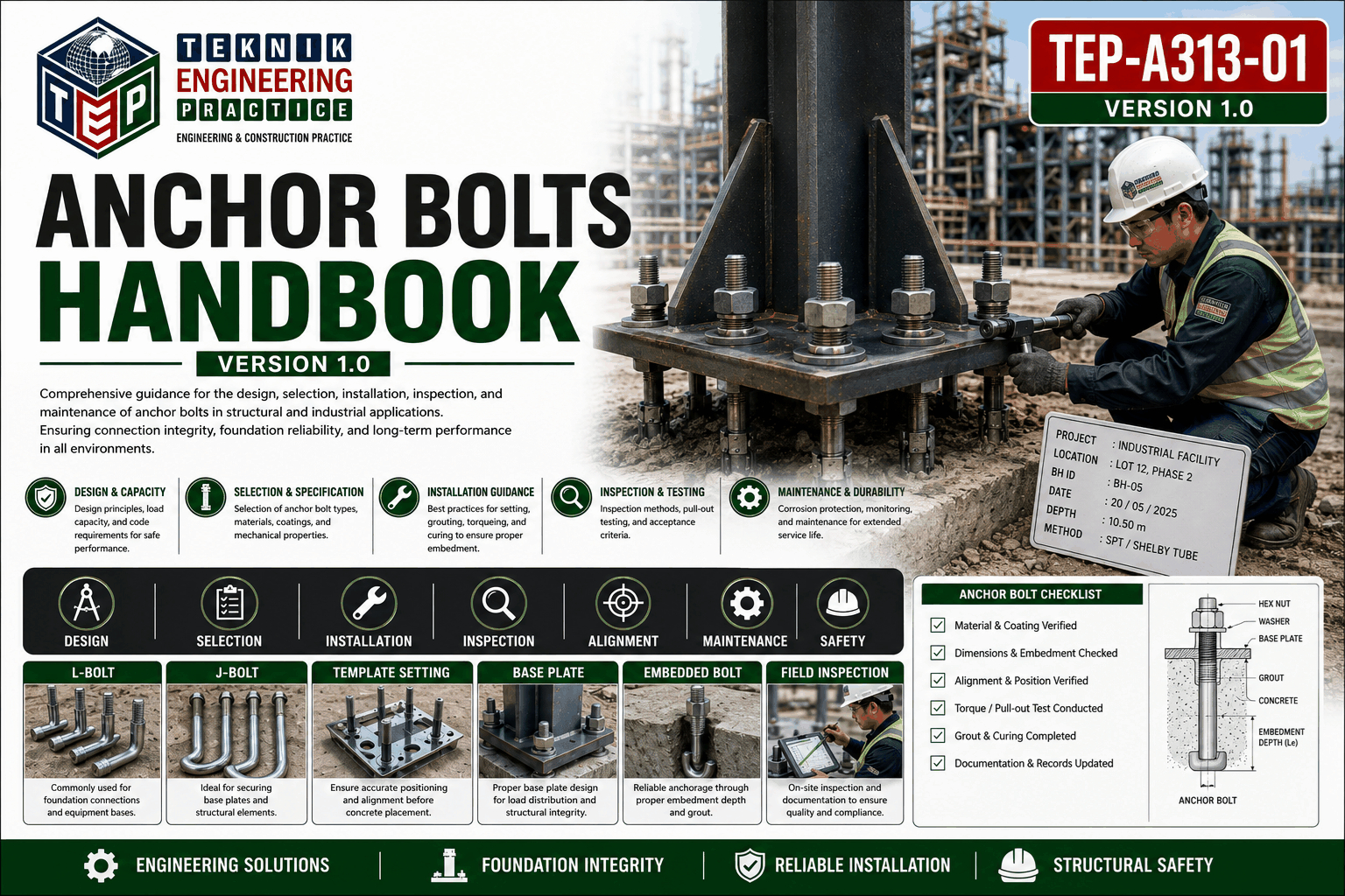 Thumbnail for TEP-A313-01 ANCHOR BOLTS HANDBOOK